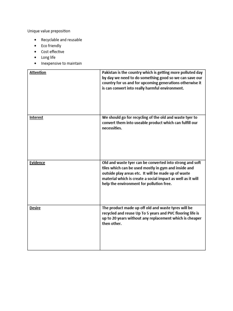 Unique value preposition pdf profit economics waste