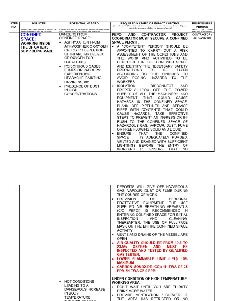 Confined Space Safety Procedures | PDF | Hazards | Occupational Safety ...