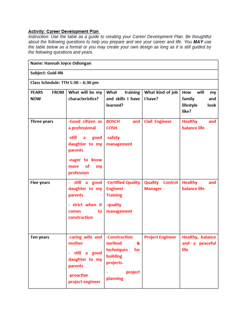 Career Development Activity PDF