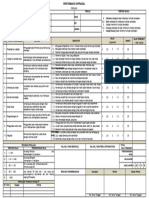 Performance Appraisal