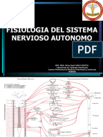 10 Fisiologia Del Sistema Nervioso Autónomo-1