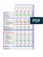 D S P Merrill Lynch LTD.: 1. Net Worth