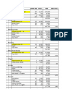 Perhitungan Modal BEM Smart 04.03.23