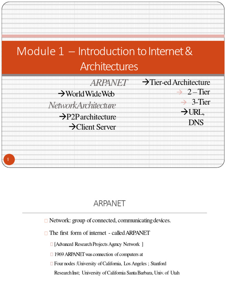 Introduction To Web Technology Sem-1 23-24 | PDF