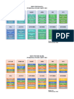 Menu PMT Balita 2023 Puskesmas Julok