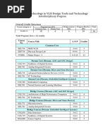 UCSD ECE Tentative Course List 2025-26 | PDF | Electronic Engineering ...