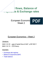 EE Macro 2023 - Week 2 - Exchange Rates & BoP - Presentation ENG