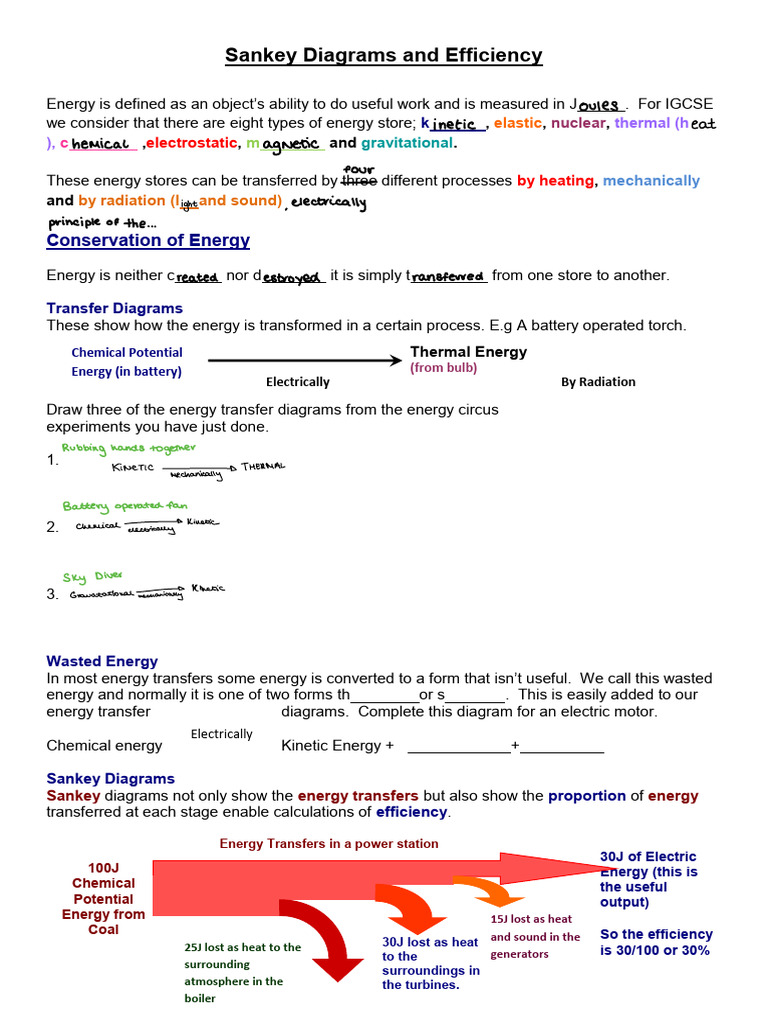 Understanding Sankey Diagrams in Energy Transfers | PDF | Kinetic ...