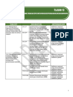 Tujuan 13 Metadata SDGs Edisi II Final