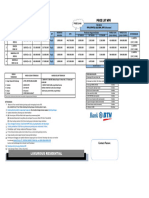 Price List Dnp 29 Agustus 2023