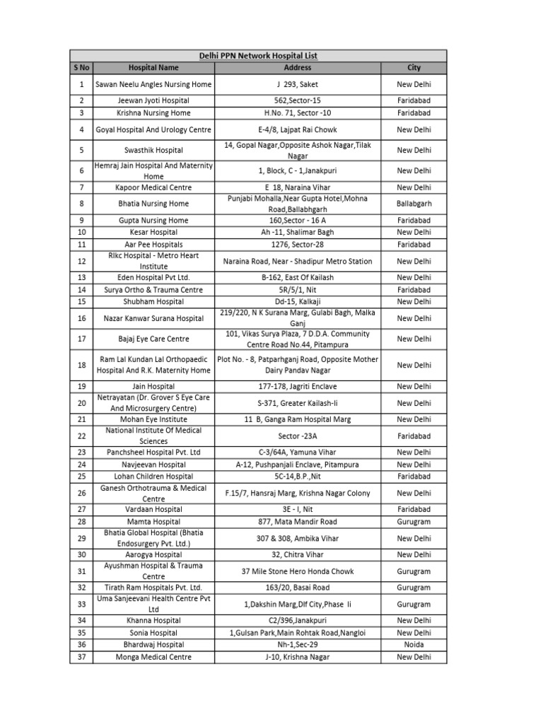 Delhi 22 united insurance pdf delhi