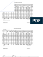 Form Pendataan Kecacingan 19