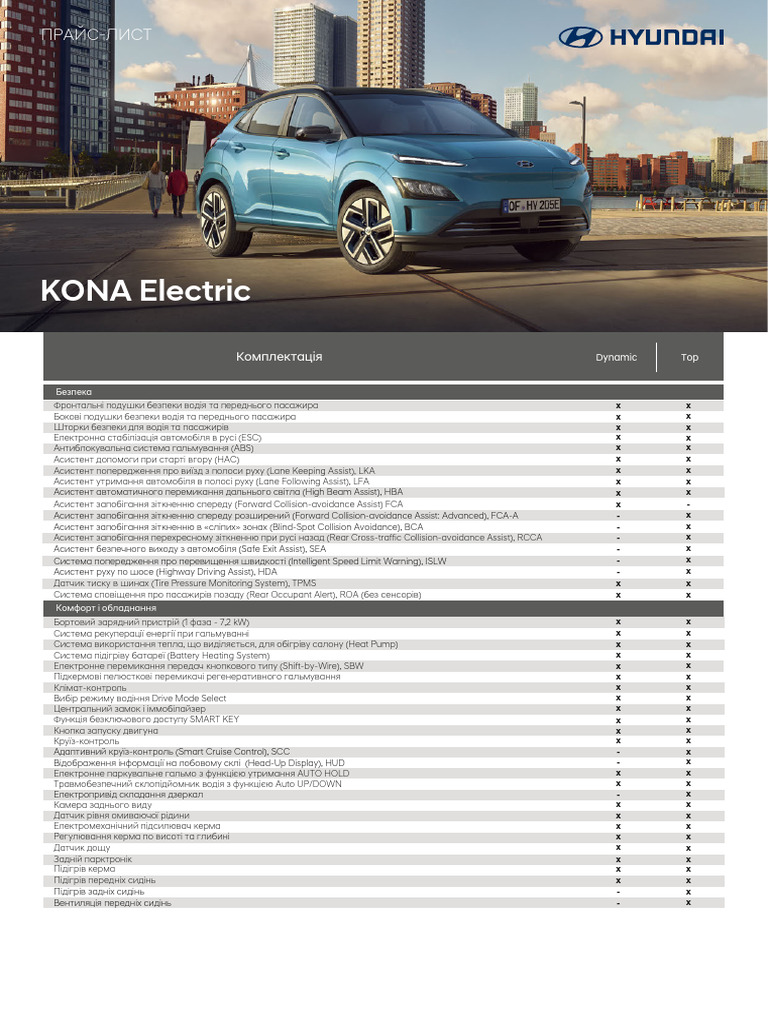 Hyundai Kona Electric 2021 Price List | PDF
