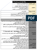 بطاقة تقنية لمشروع الخريطة الذهنية