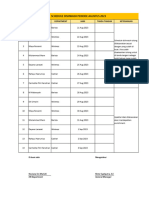 Schedule Dishwash