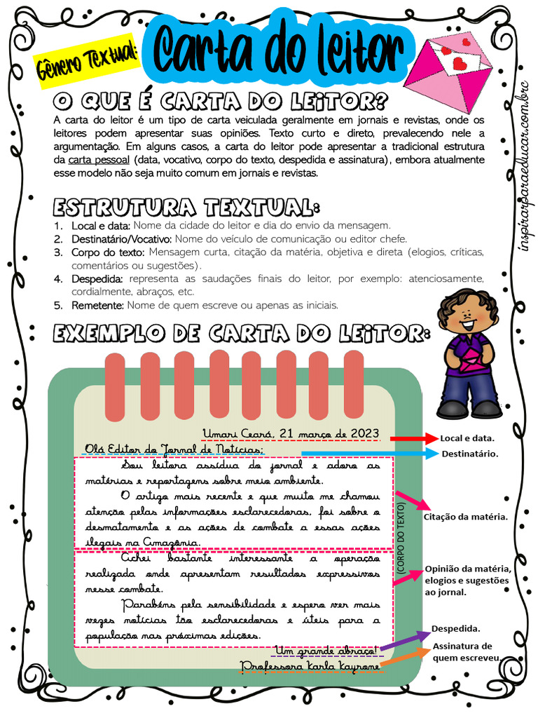 Estrutura e Exemplo de Carta do Leitor | PDF | Jornais | Comunicação humana