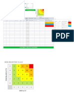 IC Internal Audit Risk Register Template - Google Sheet