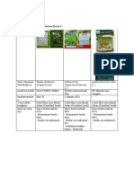 Tugas 1 Label Benih - Rifat Fadhilah - 150510200221
