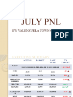July PNL