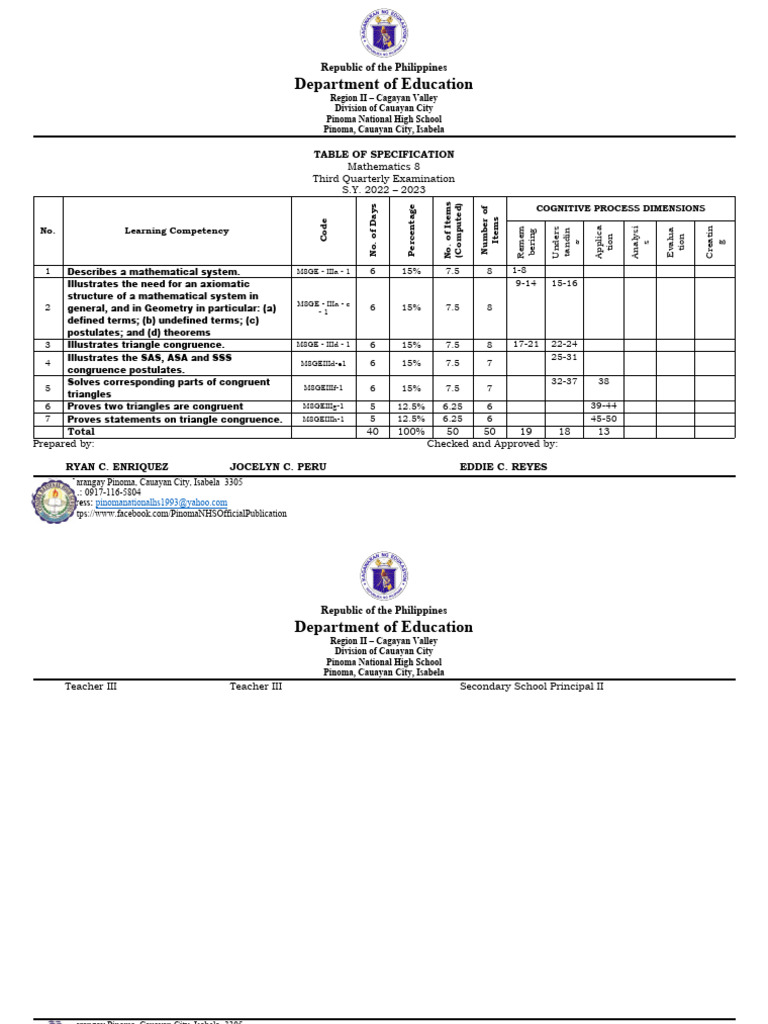 TOS - SY-2022-2023-in-MATH-8 - QUARTER 3 | PDF | Classical Geometry ...