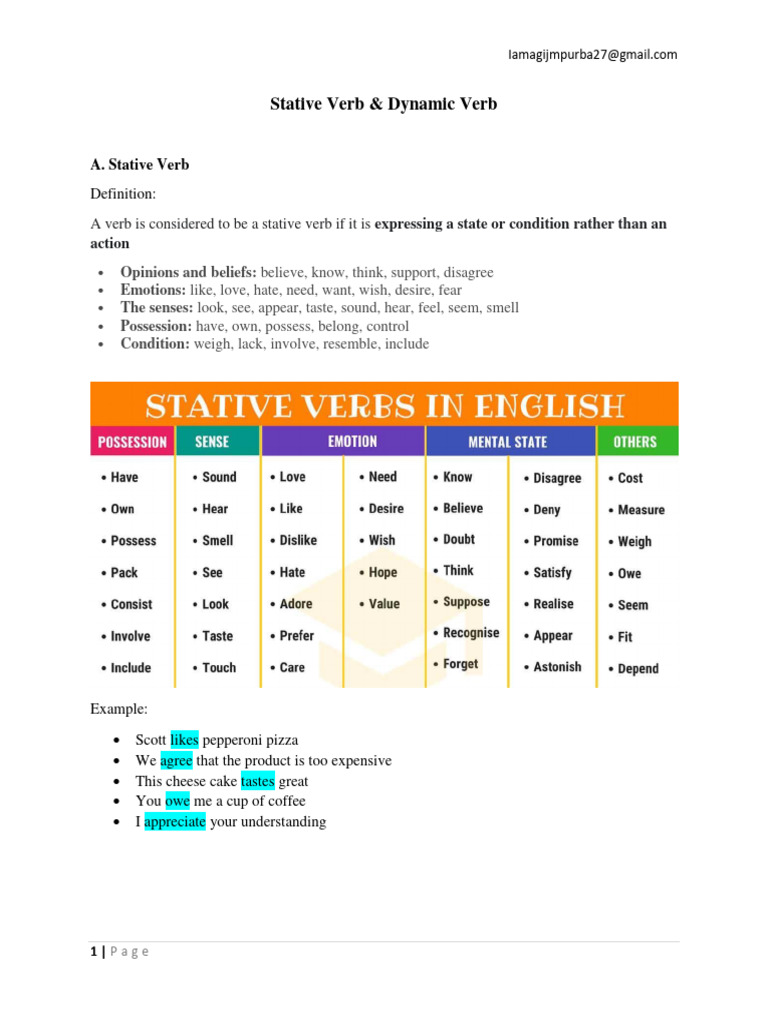 Stative Verb | PDF | Verb | Linguistic Typology