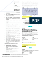 Moi Midterm Reviewer Module 1 2 PDF