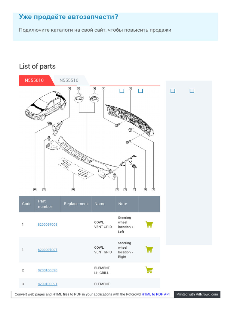 Renault Catcar Parts List | PDF
