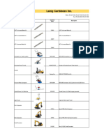 Laing List of Equipment