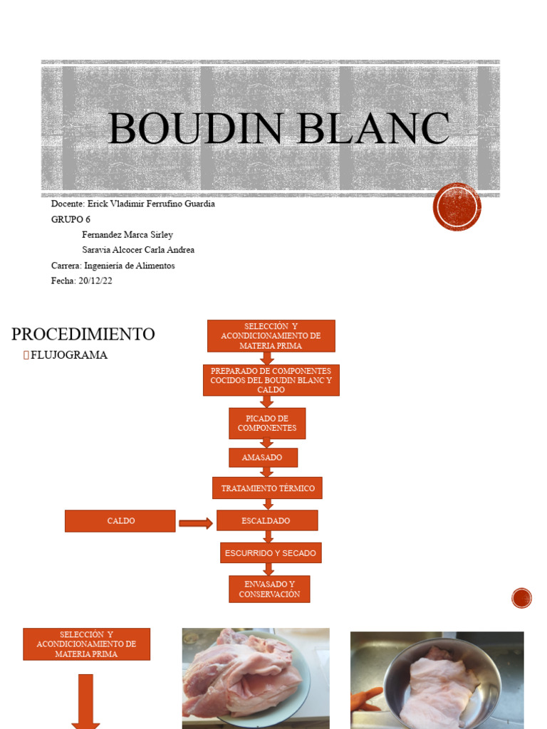 BOUDIN BLANC 2 | PDF | Panes | Carne