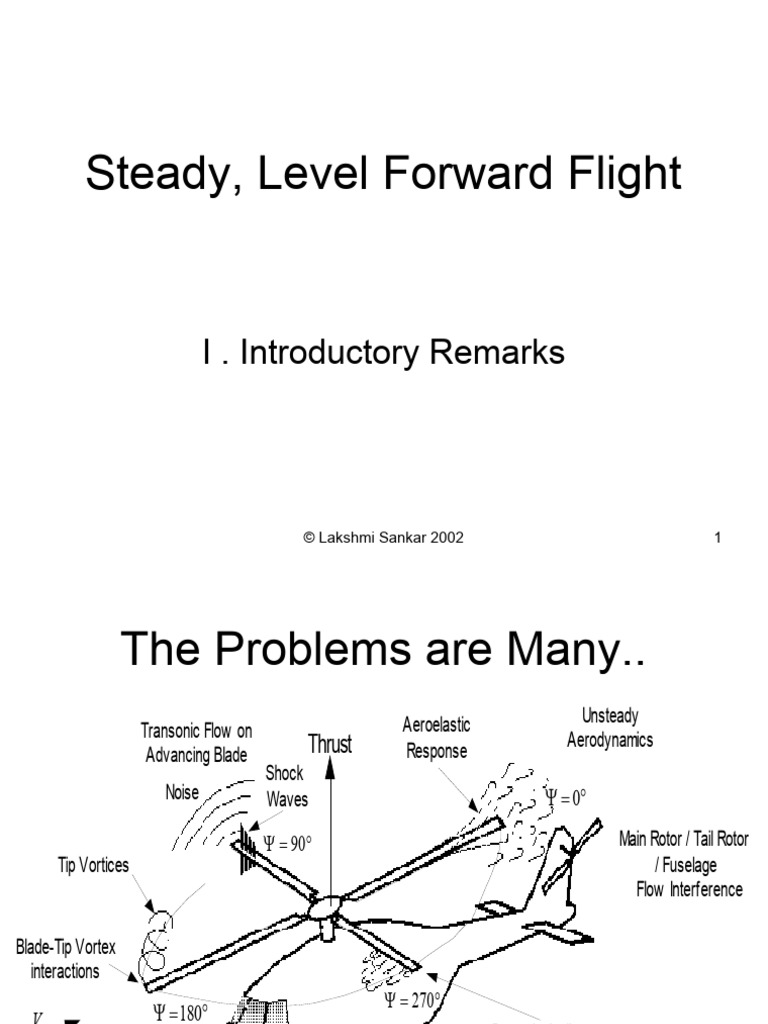 Helicopter Model PDF Helicopter Rotor Lift (Force)