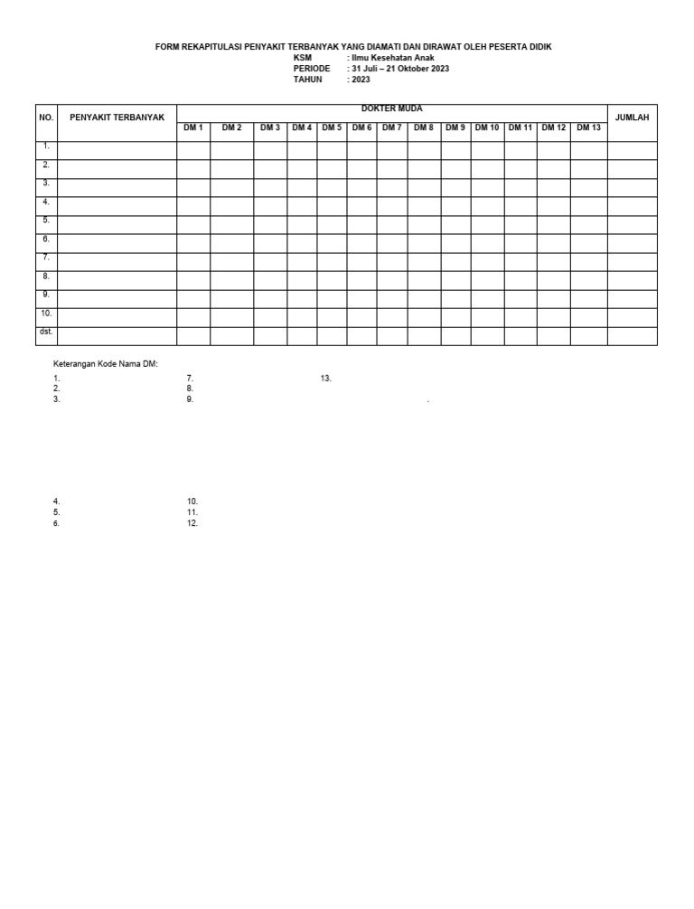 (Template) Form Rekapitulasi Penyakit Yang Ditangani Oleh Peserta Didik ...