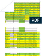 Data SPPD PETUGAS Gizi Juni