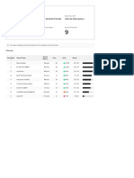 Parasitologi Olimpiade Hasil