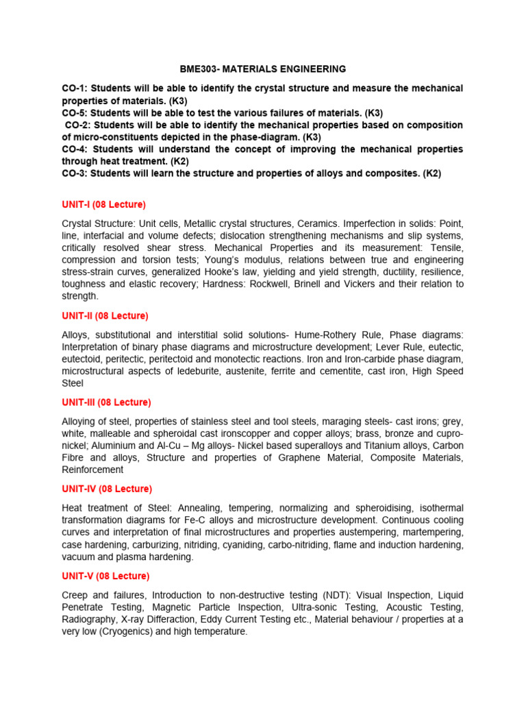 Bme301 Material Engineering Notes 2023 24 Pdf Crystal