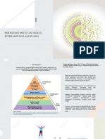 Minggu 5 - Emosi