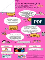 Estrategias de Aprendizaje y Hábitos de Estudio