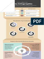 Minimalist Business Data Infographic