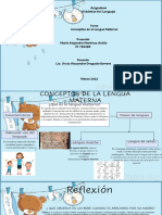 Conceptos de La Lengua Materna