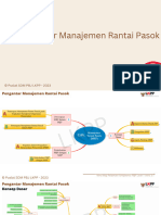 Mind Map Manajemen Rantai Pasok Level-1