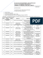 Project Titles 2022-23 Seminar Schedule