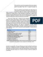 La Violencia y La Inseguridad