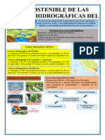 Infografia Uso Sostenible de Las Cuencas Hidrograficas