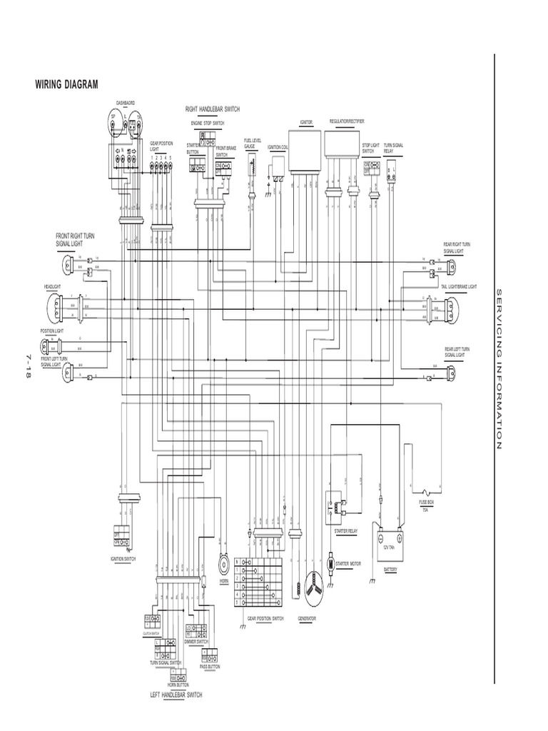 Suzuki Gn125 Wiring Loom