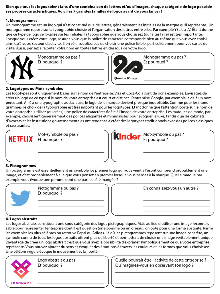 Types de Logos et Exemples | PDF