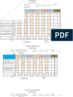 Haidz Table of Specifications Apas