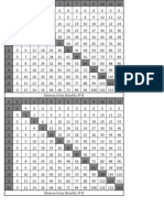 Tabla de Pitagoras Ximena