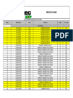 Indice Planos Rev