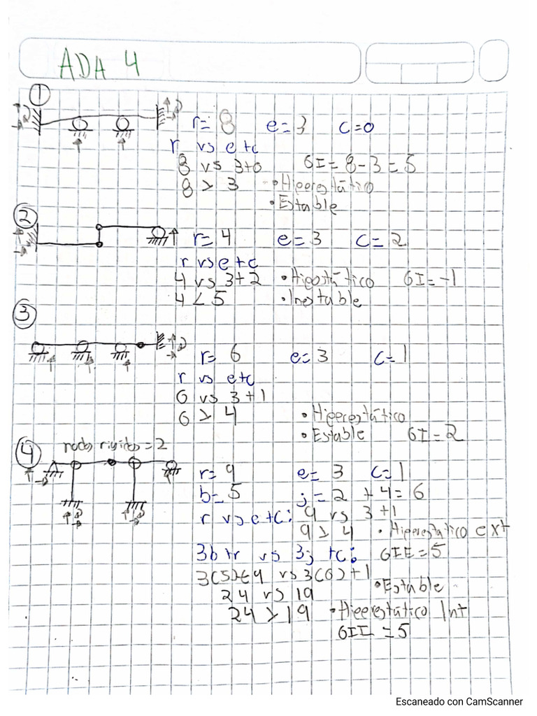 Ada 4 Estructuras | PDF