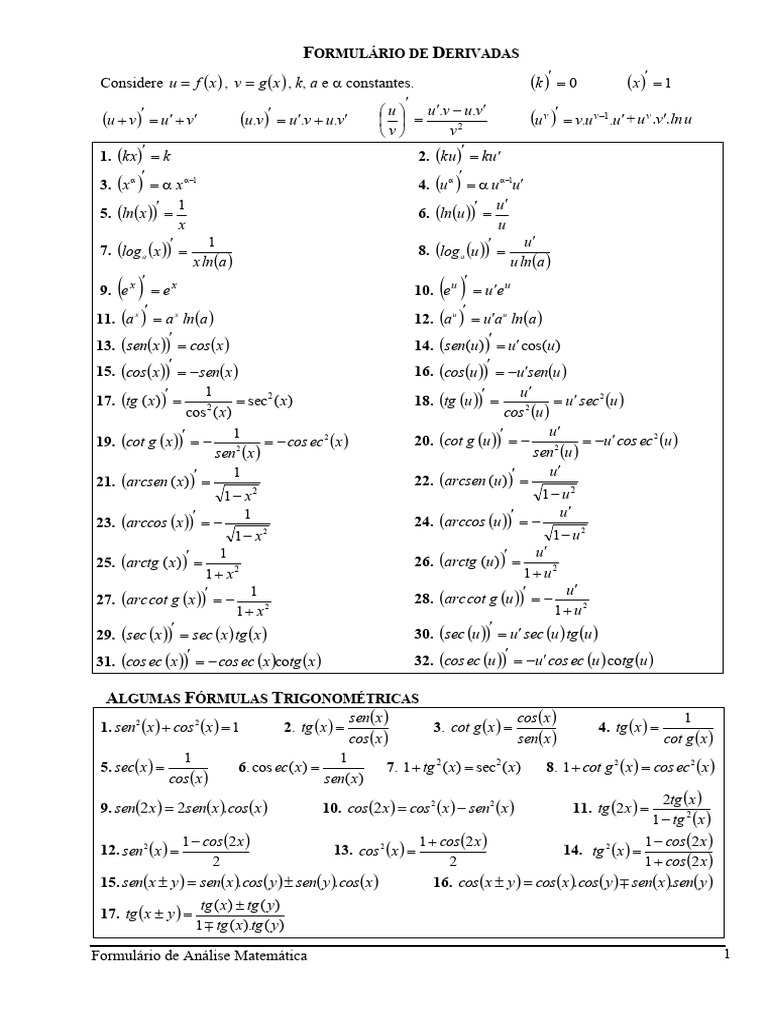 Formulario de Analise Matematica | PDF