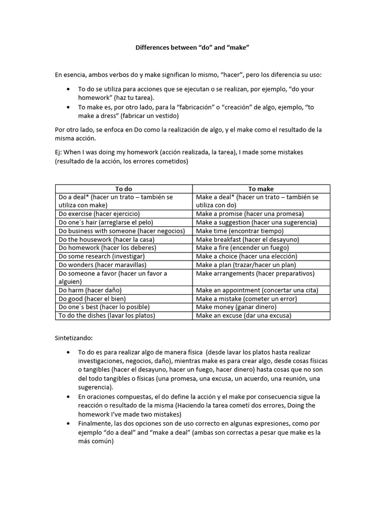 Do and make pdf